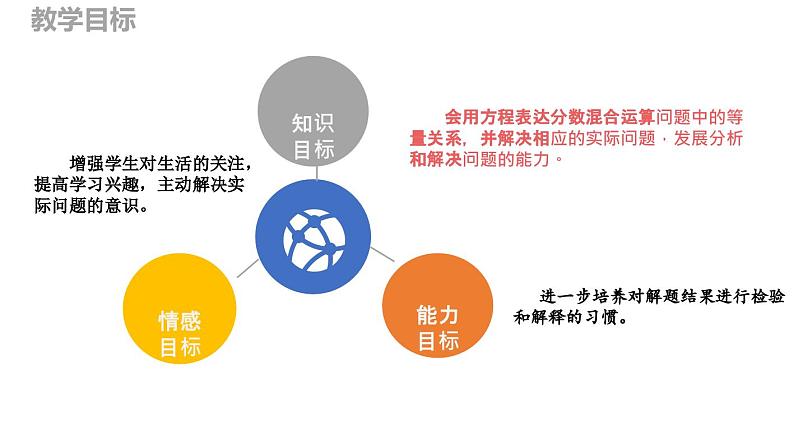 北师大版数学六年级上册《分数混合运算(三)(2)》说课PPT04