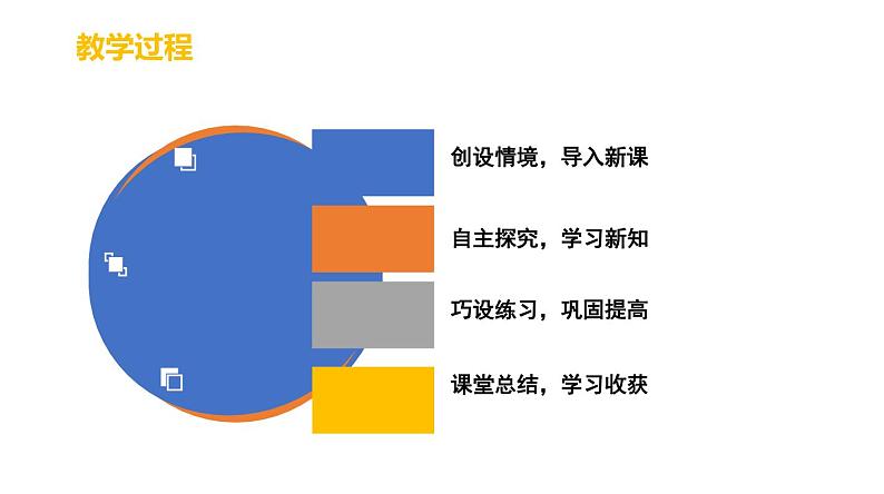 北师大版数学六年级上册《分数混合运算(三)(2)》说课PPT07