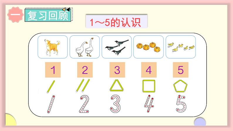1.1 1~5的认识 练一练(课件)-2024-2025学年一年级上册数学人教版(2024)02