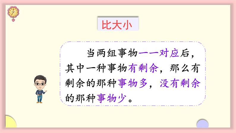 1.1 1~5的认识 练一练(课件)-2024-2025学年一年级上册数学人教版(2024)03