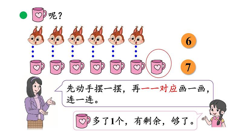 小学数学新北师大版一年级上册第一单元第7课时快乐的午餐教学课件(2024秋)07