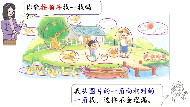 小学数学新北师大版一年级上册第一单元第1课时 走进美丽乡村教学课件(2024秋)04