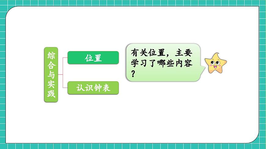 【核心素養(yǎng)】北師大版數(shù)學一年級上冊-總復習4.綜合與實踐（課件）第7頁