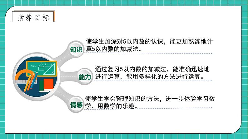 【核心素养】北师大版数学一年级上册-第二单元整理和复习(课件+教案+学案+作业)04