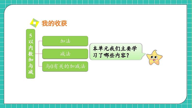【核心素养】北师大版数学一年级上册-第二单元整理和复习(课件+教案+学案+作业)06