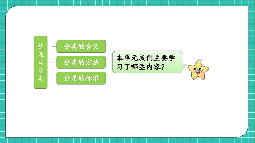 【核心素養(yǎng)】北師大版數(shù)學(xué)一年級上冊-第三單元整理與復(fù)習(xí)（課件）第6頁