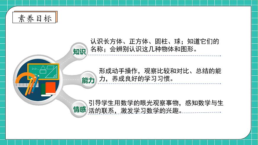 【核心素養(yǎng)】北師大版數(shù)學(xué)一年級(jí)上冊(cè)-第五單元整理與復(fù)習(xí)（課件）第4頁(yè)