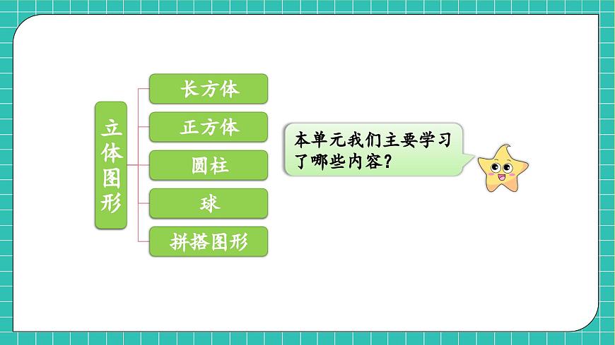 【核心素養(yǎng)】北師大版數(shù)學(xué)一年級(jí)上冊(cè)-第五單元整理與復(fù)習(xí)（課件）第6頁(yè)