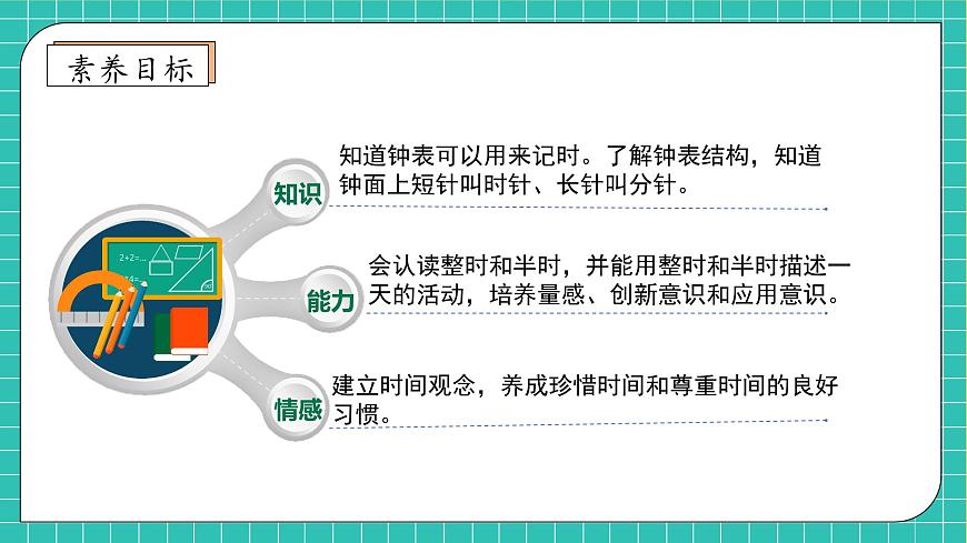 【核心素養(yǎng)】北師大版數(shù)學(xué)一年級上冊-綜合實(shí)踐：記錄我的一天（一）（課件）第4頁