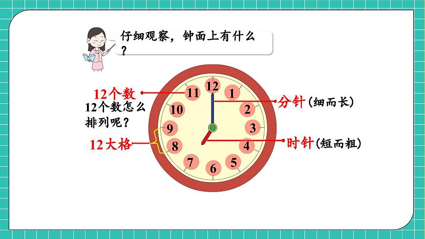 【核心素養(yǎng)】北師大版數(shù)學(xué)一年級上冊-綜合實(shí)踐：記錄我的一天（一）（課件）第8頁