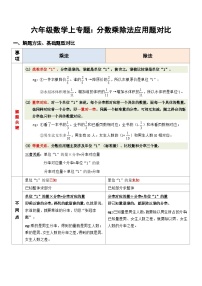 人教版  六年级数学上专题：分数乘除法应用题对比及练习
