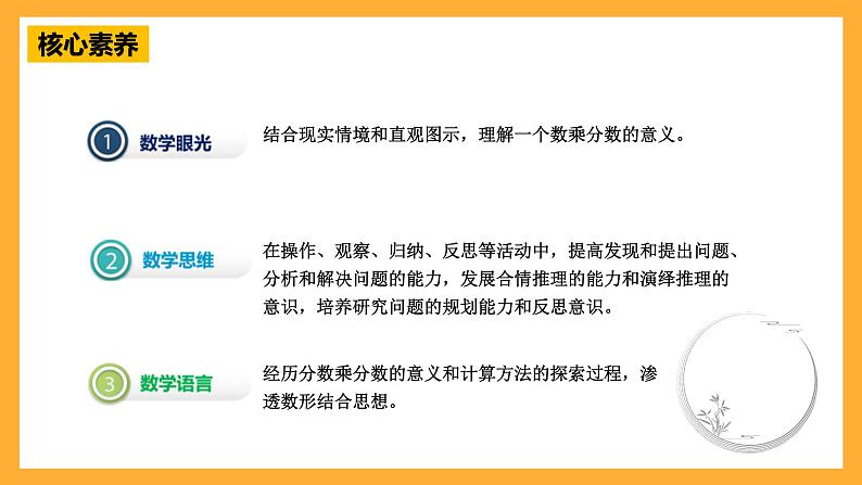 青岛版(六三制)数学六上1.2《分数乘分数》课件02