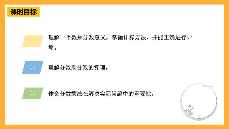 青岛版(六三制)数学六上1.2《分数乘分数》课件03