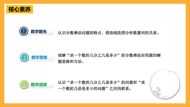 青岛版(六三制)数学六上1.3《求一个数的几分之几是多少》课件02