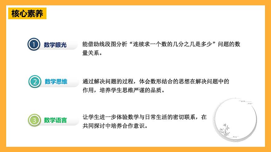 青島版（六三制）數(shù)學六上1.4《連續(xù)求一個數(shù)的幾分之幾是多少》課件第2頁