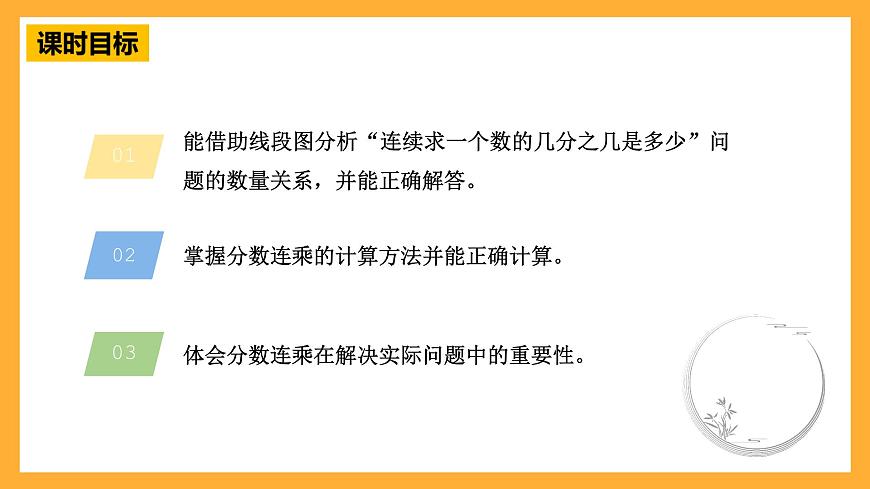 青島版（六三制）數(shù)學六上1.4《連續(xù)求一個數(shù)的幾分之幾是多少》課件第3頁