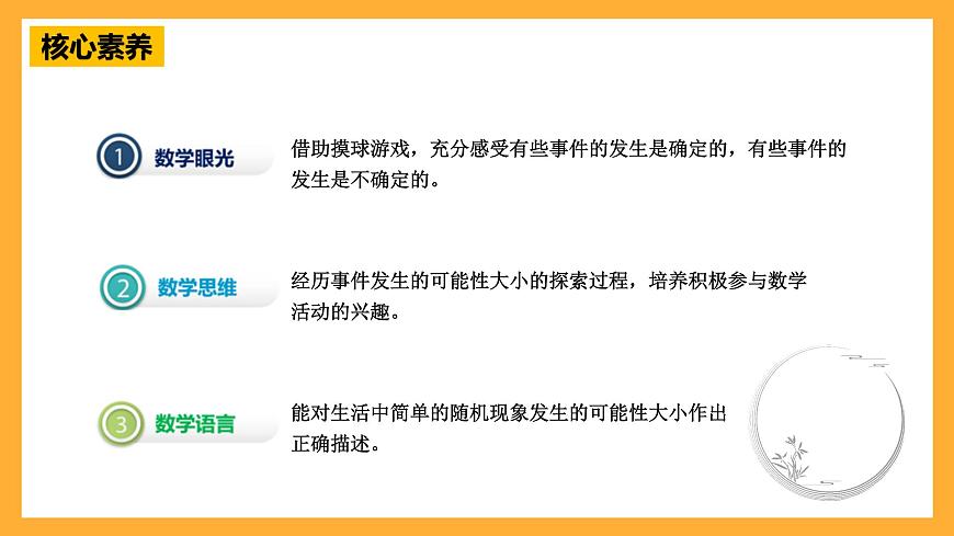 青島版（六三制）數(shù)學(xué)六上2.1《可能性》課件第2頁