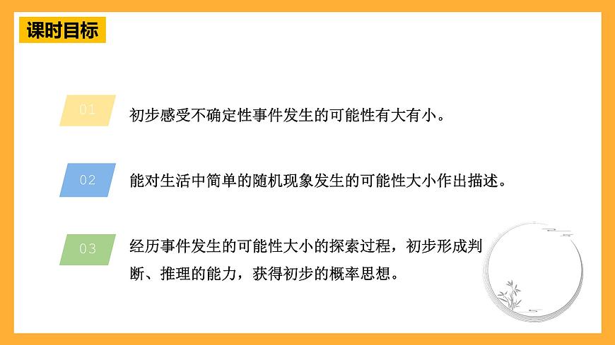 青島版（六三制）數(shù)學(xué)六上2.1《可能性》課件第3頁