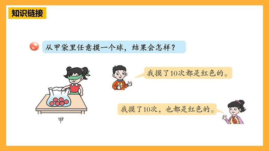 青島版（六三制）數(shù)學(xué)六上2.1《可能性》課件第7頁