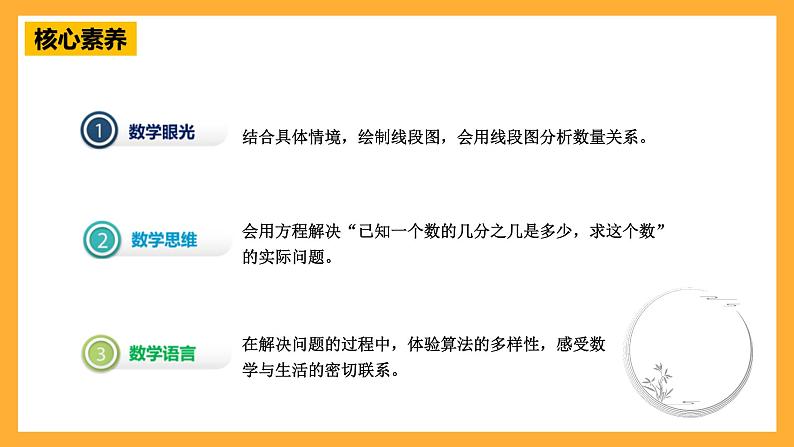 青岛版(六三制)数学六上3.3《已知一个数的百分之几是多少,求这个数》课件02
