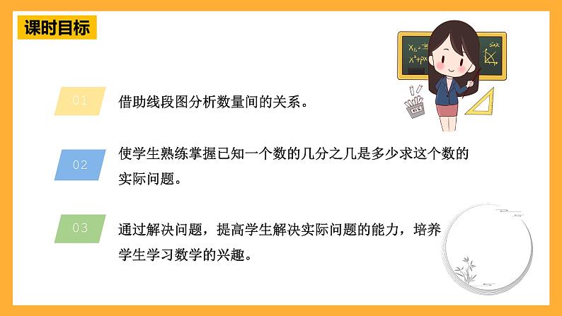 青岛版(六三制)数学六上3.3《已知一个数的百分之几是多少,求这个数》课件03