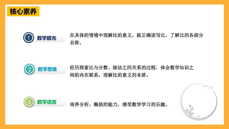 青岛版(六三制)数学六上4.1《比的意义,求比值》课件02