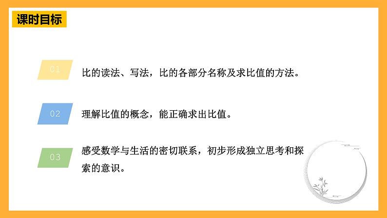 青岛版(六三制)数学六上4.1《比的意义,求比值》课件03