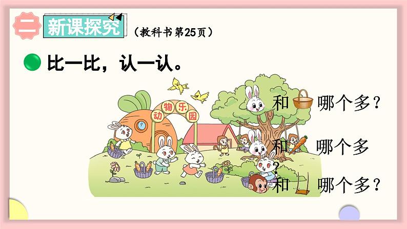 北师大版(2024)一年级上册数学--1.7 动物乐园(课件)04