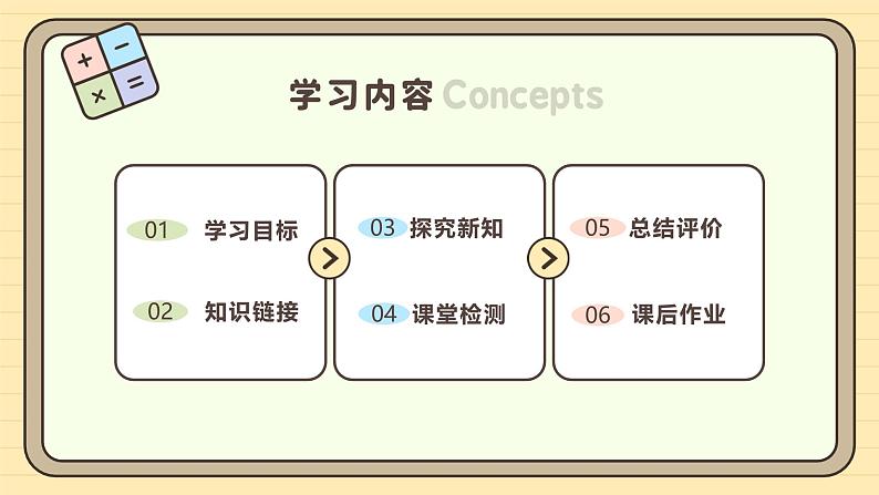 【人教版】一上数学 2.2.2 用6和7的加、减法解决问题(课件+教案+分层作业)02
