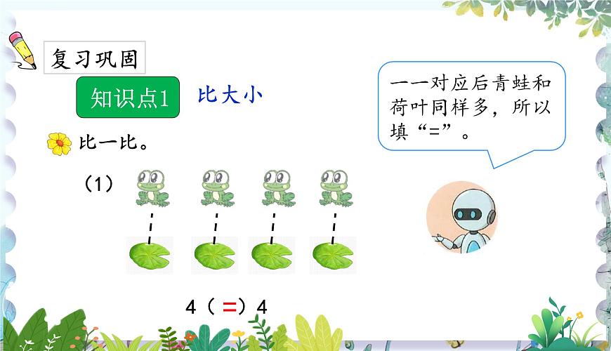 人教版(2024)數(shù)學(xué)一年級上冊 第1章 1.1 課時(shí)2 比大小練習(xí)課 PPT課件第2頁