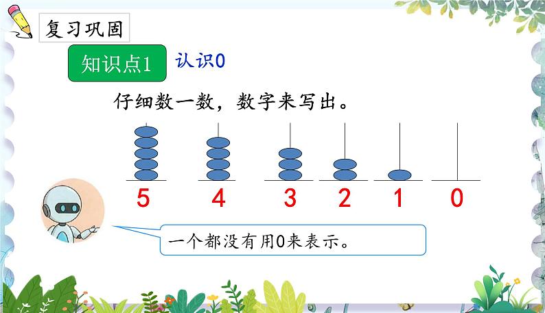 人教版(2024)数学一年级上册 第1章 1.3 0的认识和加、减法练习课 PPT课件02