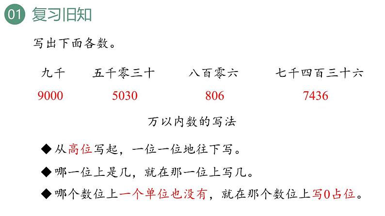 新人教版数学四年级上册1.3 亿以内数的写法课件03