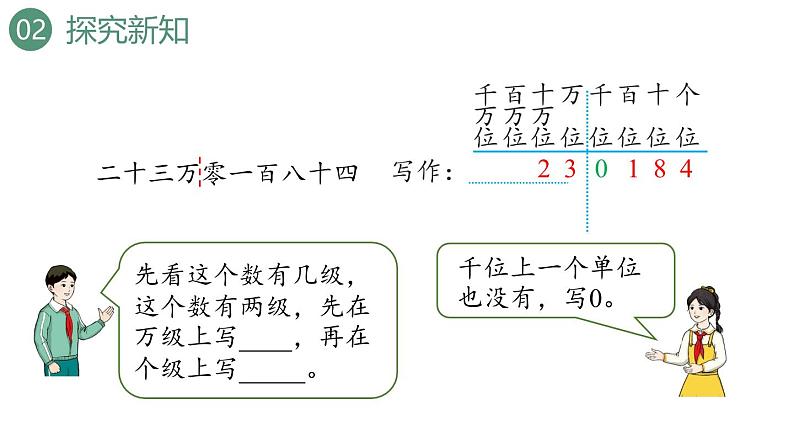 新人教版数学四年级上册1.3 亿以内数的写法课件06