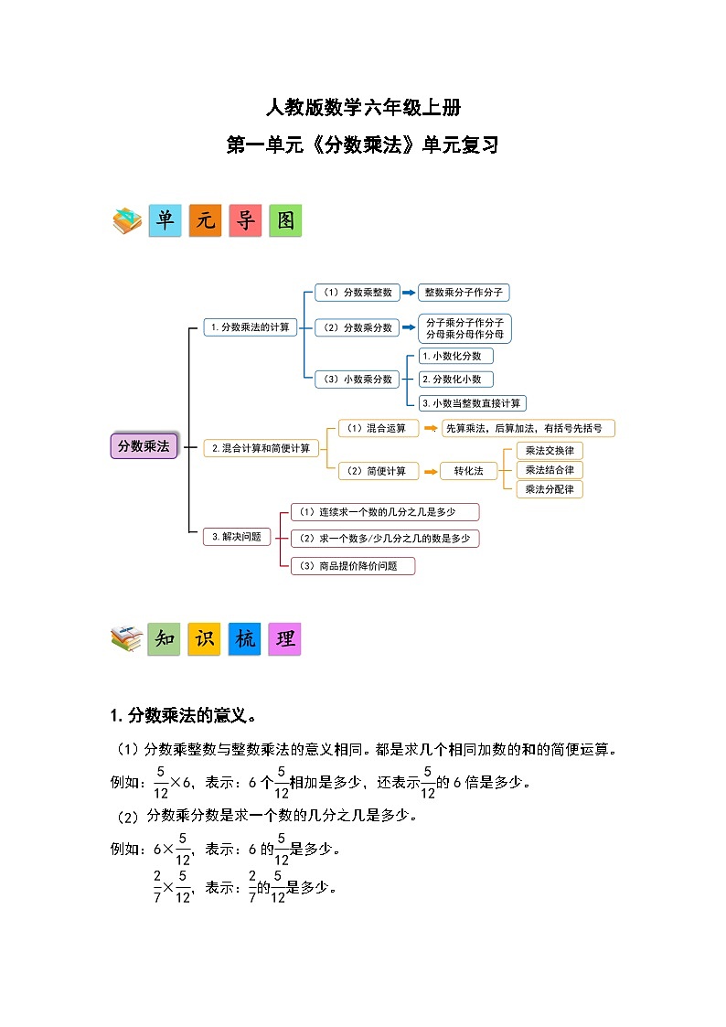 人教版数学六年级上册第1单元《分数乘法》单元复习讲义(原卷版+解析版)01