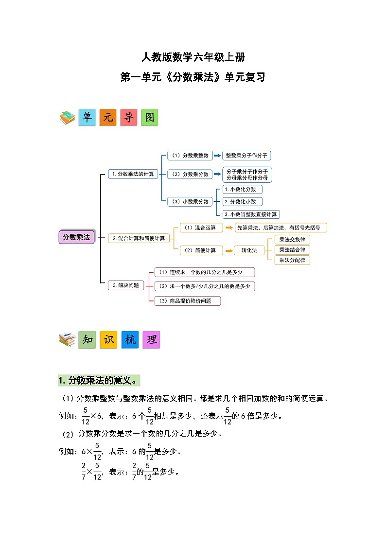 人教版数学六年级上册第1单元《分数乘法》单元复习讲义(原卷版+解析版)01