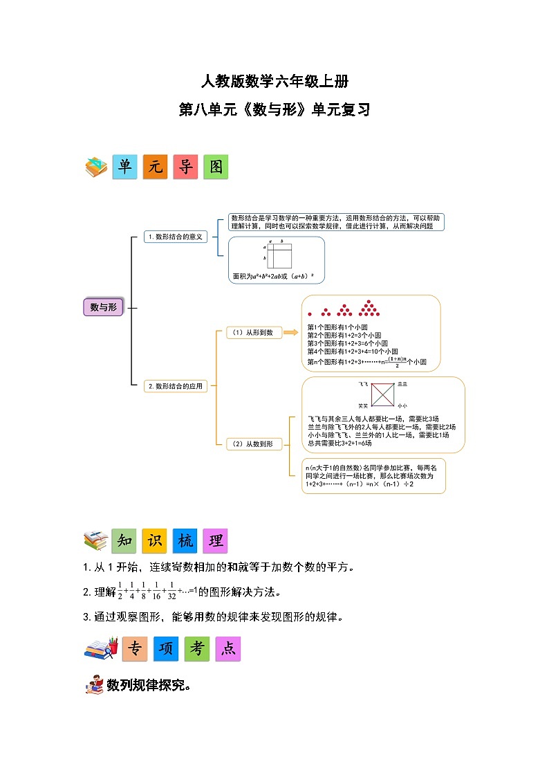 人教版数学六年级上册第8单元《数与形》单元复习讲义(原卷版+解析版)01