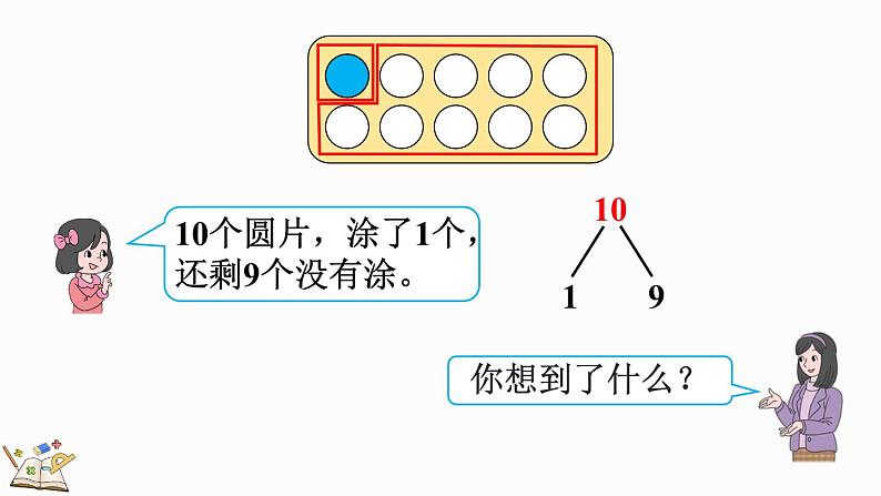 2024年人教版新教材一上数学第二单元2.3.2 10的加、减法课件04