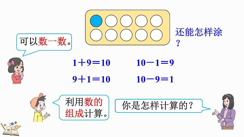 2024年人教版新教材一上数学第二单元2.3.2 10的加、减法课件05