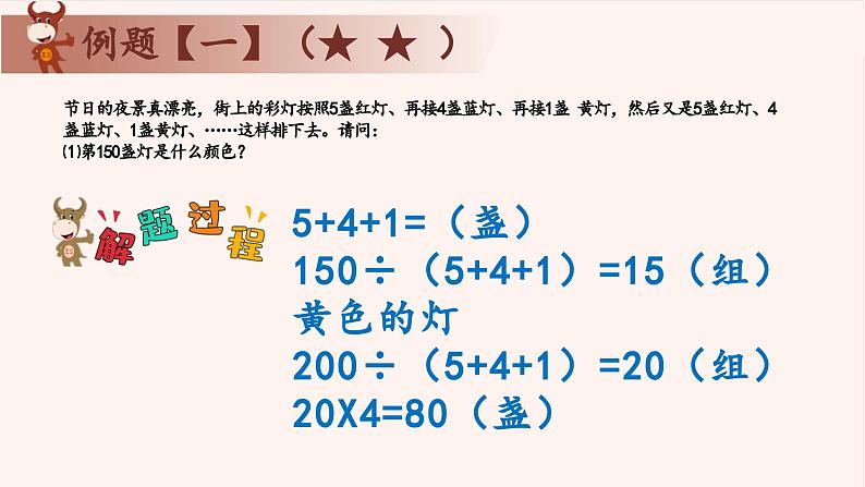 5、周期问题-2024-2025学年度小学三年级奥数 全套教学课件PPT 陕西人民教育出版社03