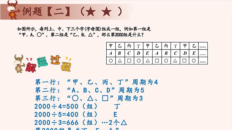 5、周期问题-2024-2025学年度小学三年级奥数 全套教学课件PPT 陕西人民教育出版社05