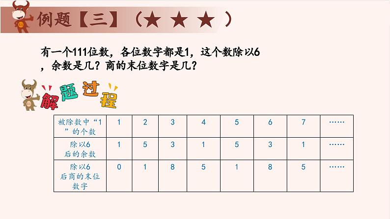 5、周期问题-2024-2025学年度小学三年级奥数 全套教学课件PPT 陕西人民教育出版社07