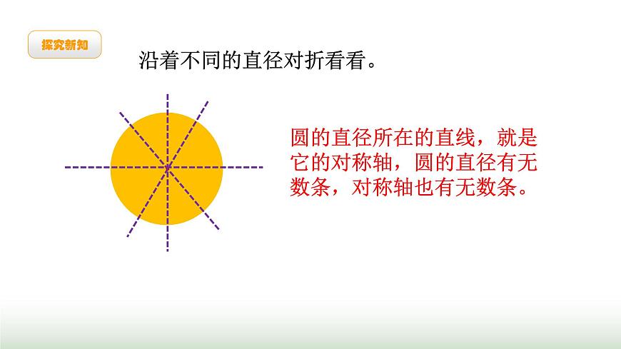 北師大版六年級數(shù)學(xué)上冊第1單元第2課時圓的認(rèn)識(二)課件第3頁