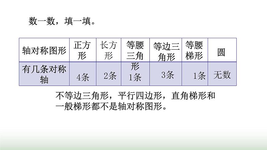 北師大版六年級數(shù)學(xué)上冊第1單元第2課時圓的認(rèn)識（二）課件第5頁