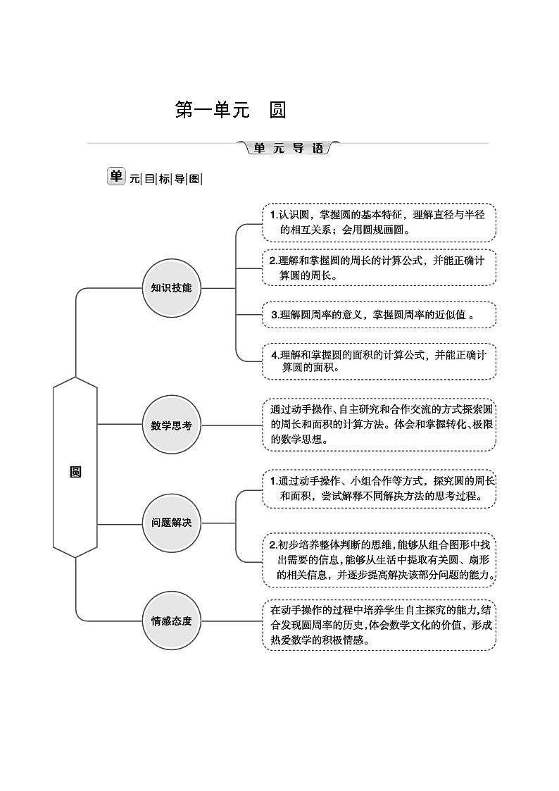 北师大版六年级数学上册第1单元圆教案第1页