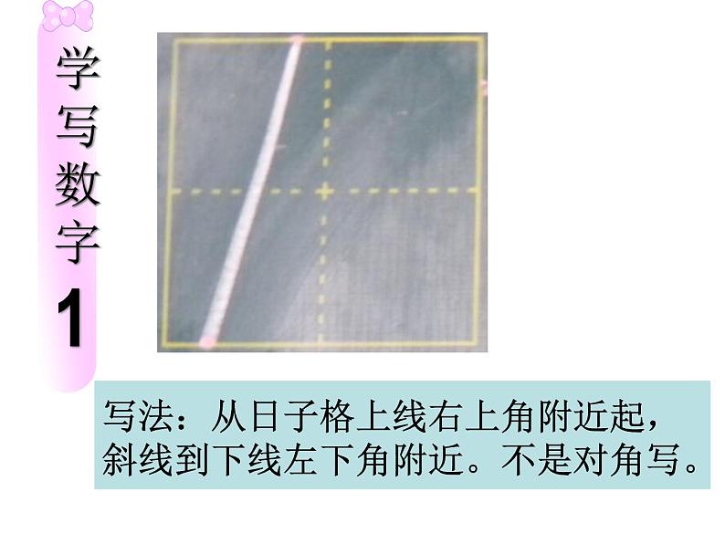 1.1 1-5数的书写(同步课件)-一年级上册数学同步备课系列(青岛版•2024秋)第3页