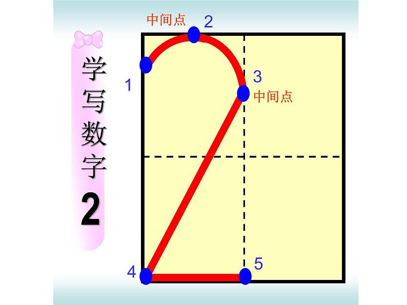 1.1 1-5数的书写(同步课件)-一年级上册数学同步备课系列(青岛版•2024秋)第4页