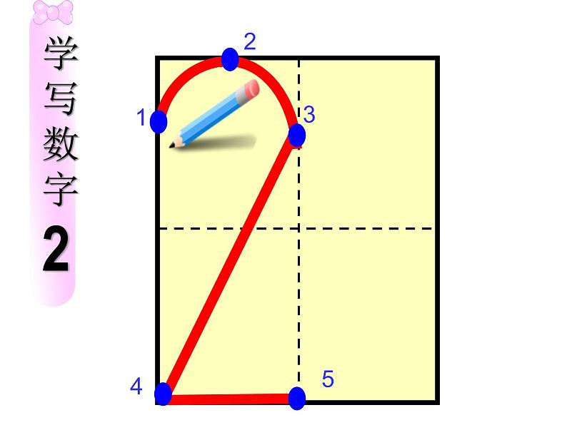 1.1 1-5数的书写(同步课件)-一年级上册数学同步备课系列(青岛版•2024秋)第5页