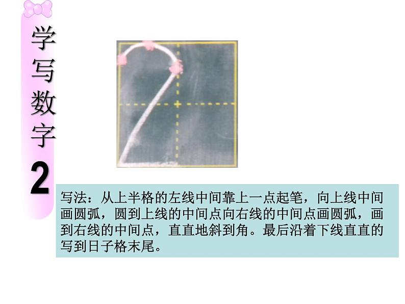 1.1 1-5数的书写(同步课件)-一年级上册数学同步备课系列(青岛版•2024秋)第6页