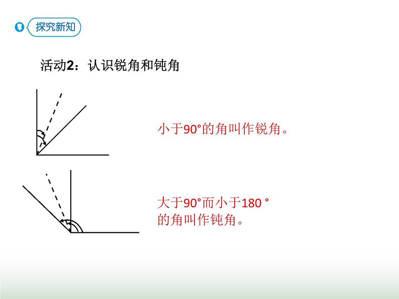 人教版四年级数学上册第三单元第三课时角的分类课件05