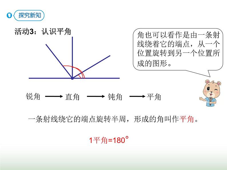 人教版四年级数学上册第三单元第三课时角的分类课件06
